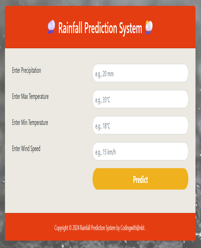 Rainfall Prediction